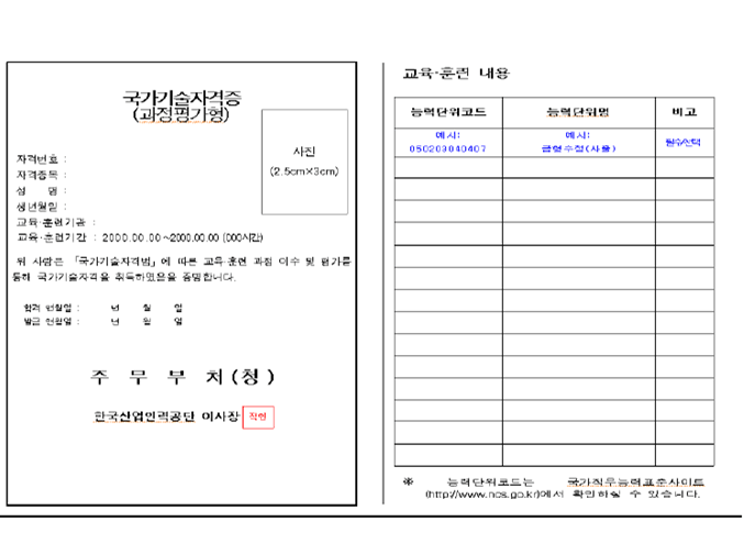 과정평가형 자격증